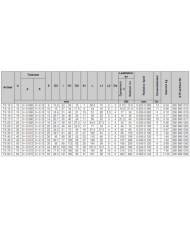 Gelenkkopf TS_C (GK_DO)