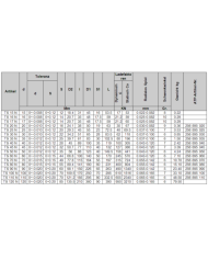 Gelenkkopf TS_N (GF_DO)