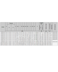 Gelenkkopf TAPR_N (GIHR_DO)