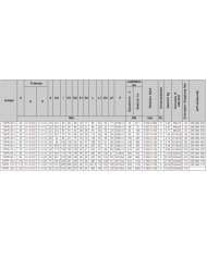Gelenkkopf TAPR_U (GIHR-K_DO)