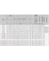 Gelenkkopf TFI_FK (GIR_DO)