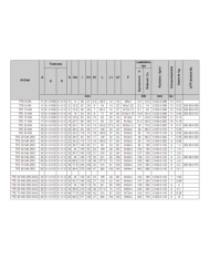 Gelenkkopf TFE_MK (GAR_DO)