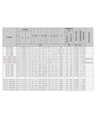 Gelenkkopf TFE_MKB (GAR_UK)