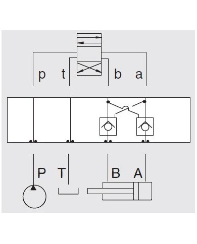 Rückschlagventil Eaton DGMPC-3