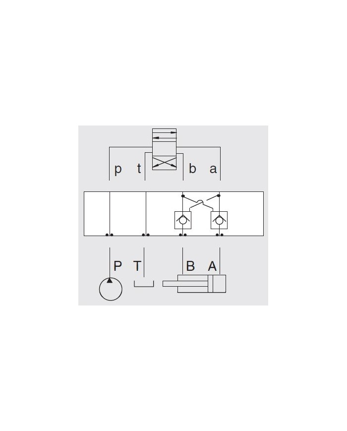 Rückschlagventil Eaton DGMPC-3