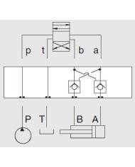 Rückschlagventil Eaton DGMPC-3