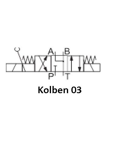 4/3-Wegeventile 24VDC mit Handhebel