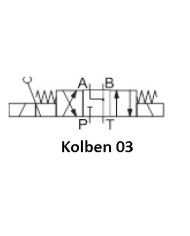 4/3-Wegeventile 24VDC mit Handhebel