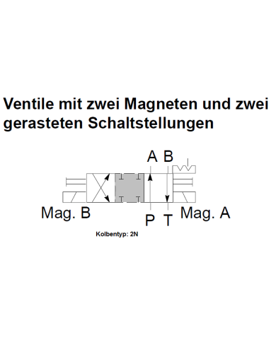4/2-Wegeventile mit 2 Magneten
