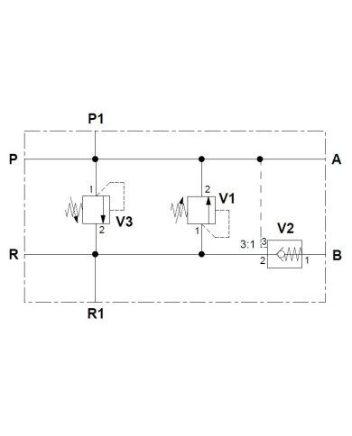M16x1.5 60L/min 210bar