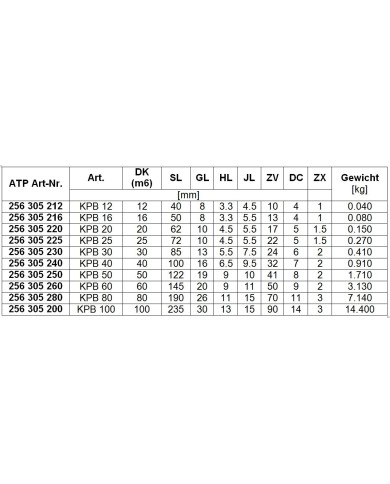 Bolzen KPB zu Gabel-Lagerbock DK