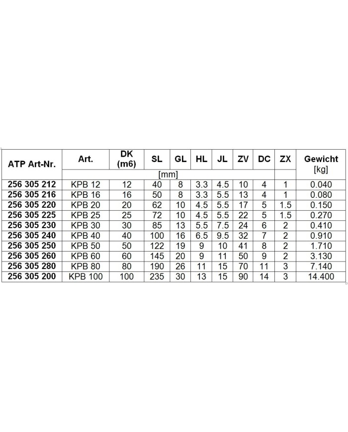 Bolzen KPB zu Gabel-Lagerbock DK