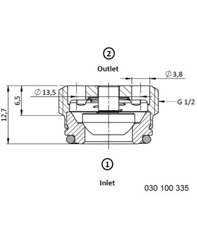 Rückschlagventil mit stirnseitigem Lochbild