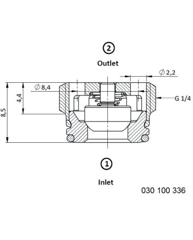 Rückschlagventil mit stirnseitigem Lochbild
