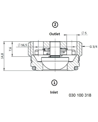 Rückschlagventil mit stirnseitigem Lochbild