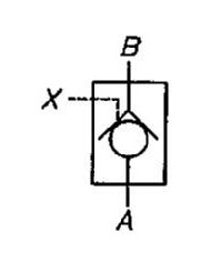 Rückschlagventil entsperrbar