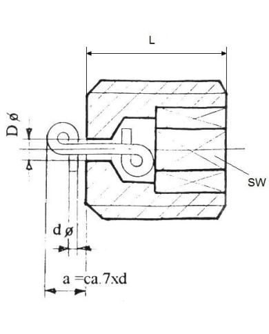 Blende Einbauform GD