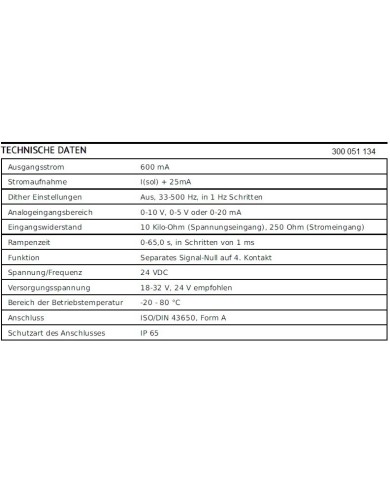 Proportionalverstärker Bluetooth