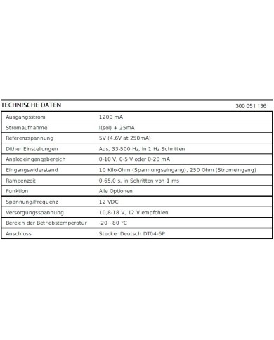 Proportionalverstärker Bluetooth