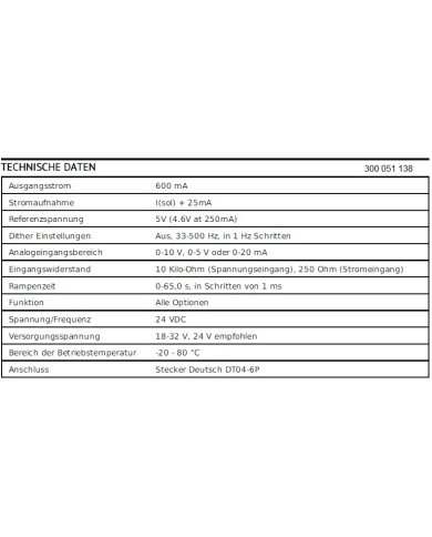 Proportionalverstärker Bluetooth
