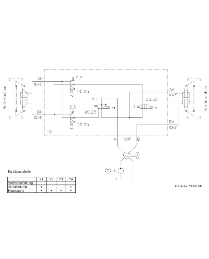 Lenkventilblock G3/8"