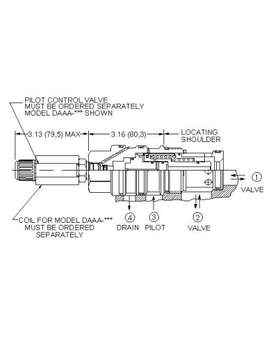 2/2-Wege Logikventil SUN