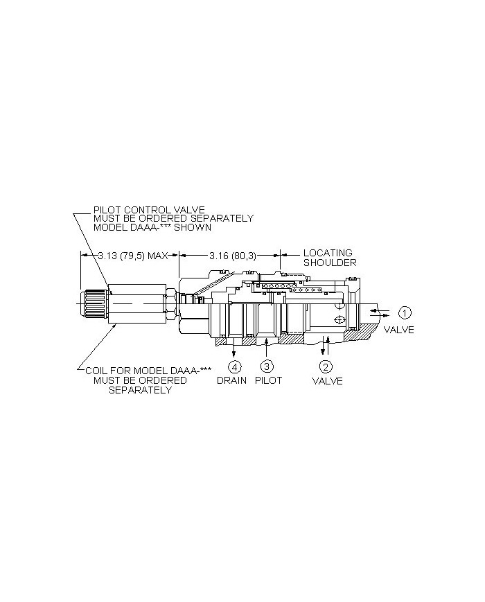 2/2-Wege Logikventil SUN