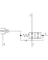 2/2-Wege Logikventil SUN