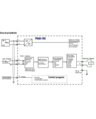 Leistungsverstärker PAM-190 (Steckerverstärker)