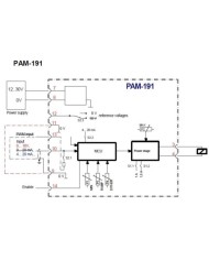 Leistungsverstärker PAM-191 für Wegeventile
