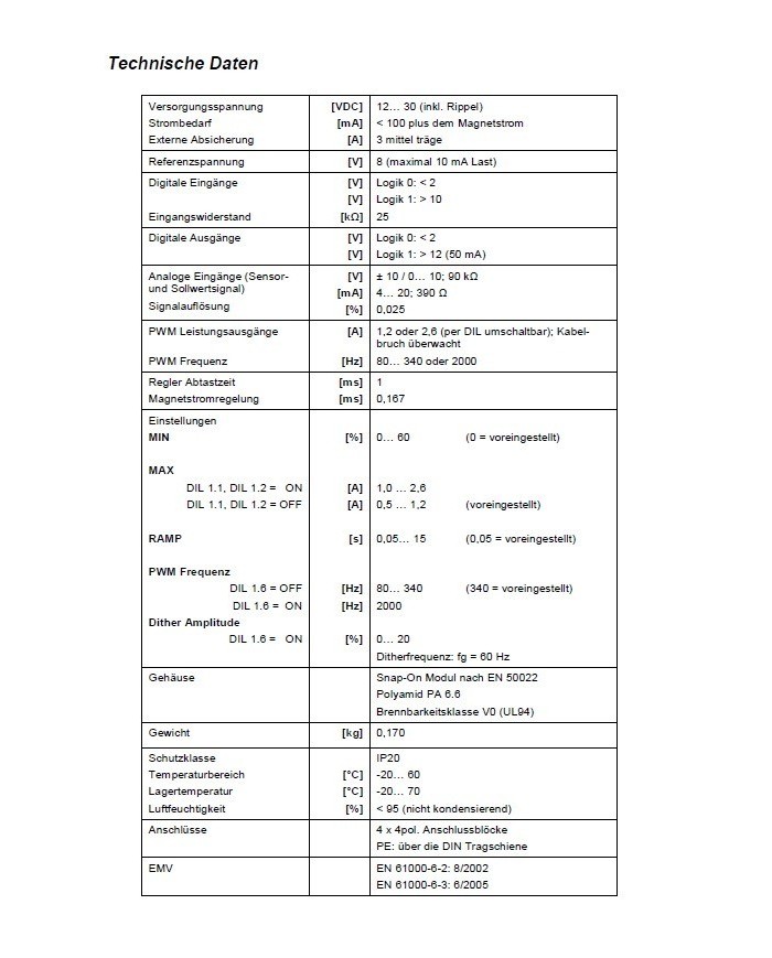 Leistungsverstärker PAM-191 für Wegeventile