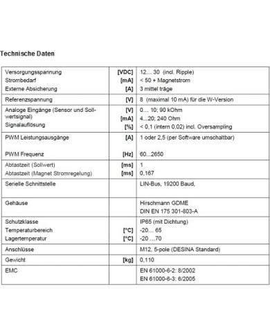 Leistungsverstärker PAM-190 (Steckerverstärker)