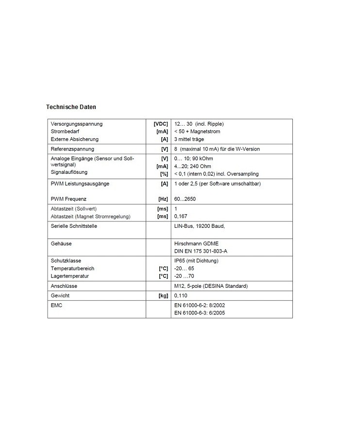 Leistungsverstärker PAM-190 (Steckerverstärker)