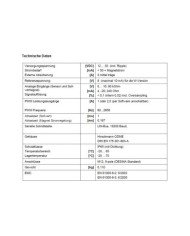 Leistungsverstärker PAM-190 (Steckerverstärker)