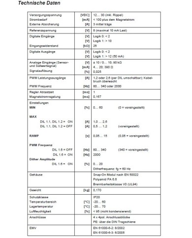 Leistungsverstärker PAM-193 für Wegeventile