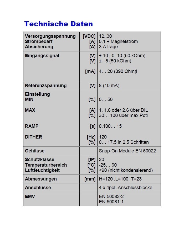 Leistungsverstärker PAM-192 für Wegeventile
