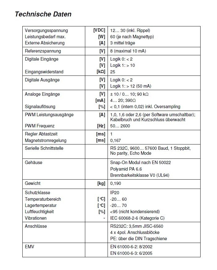 Leistungsverstärker PAM-195 für Wegeventile