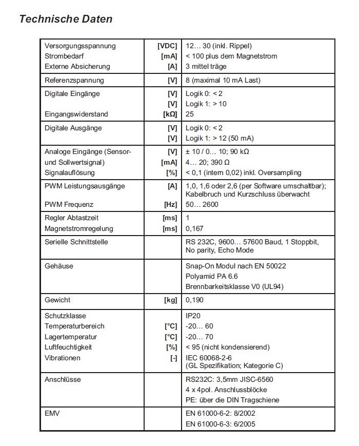 Leistungsverstärker PAM-196 für Wegeventile