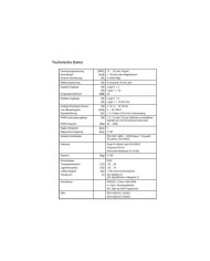 Leistungsverstärker PAM-196 für Wegeventile