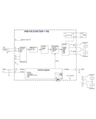 Leistungsverstärker PAM-199 für Wegeventile