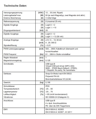 Leistungsverstärker PAM-199 für Wegeventile