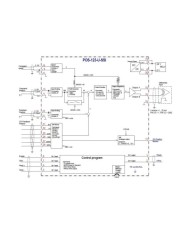 Positionsregelmodul POS-123-SSI