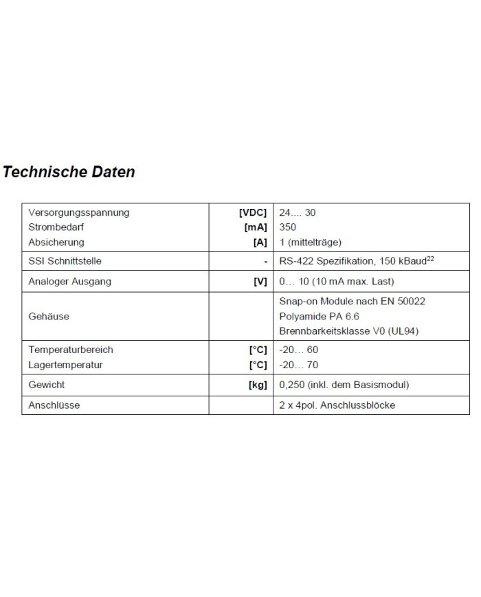 Positionsregelmodul POS-123-SSI