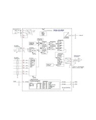 Positionsregelmodul POS-123-PDP