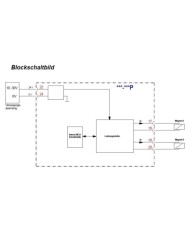 Positionsregelmodul POS-123-P
