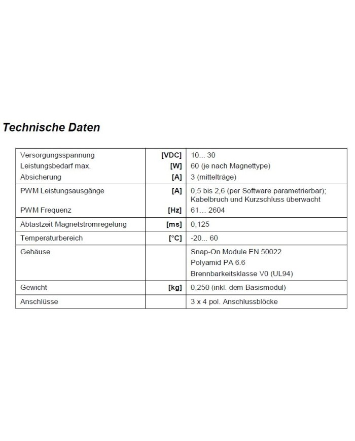 Positionsregelmodul POS-123-P