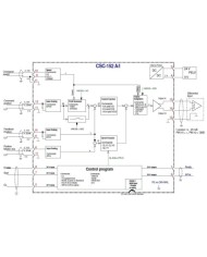 Gleichlaufregler CSC-152