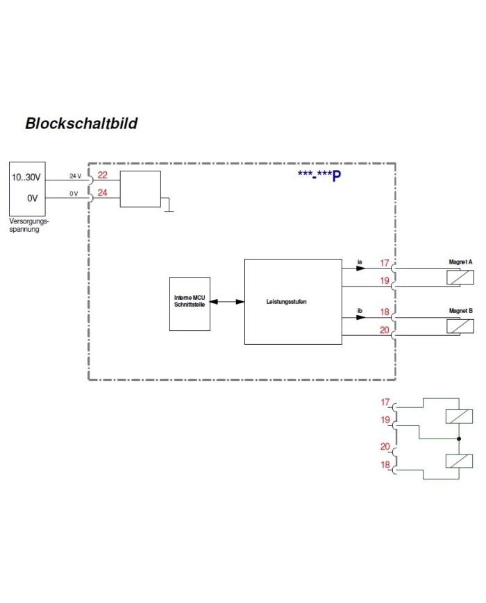 Gleichlaufregler CSC-152