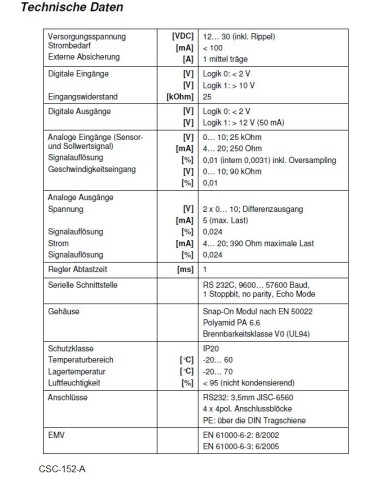 Gleichlaufregler CSC-152