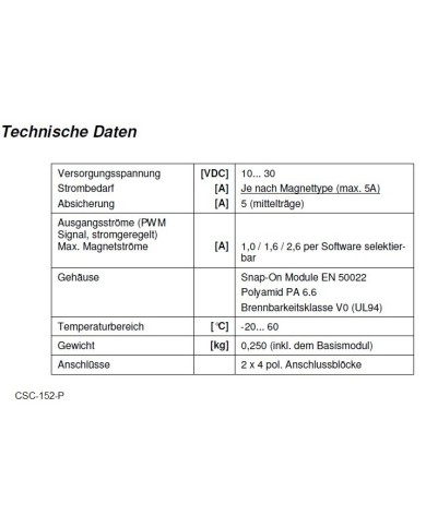 Gleichlaufregler CSC-152